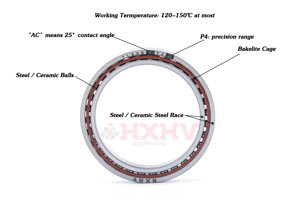 71800 C AC 71800C 71800AC HXHV high speed duplex angular contact ball bearings